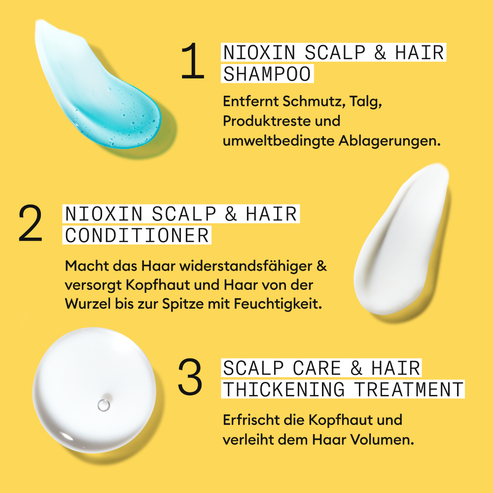 Nioxin System 1 KIT-PFLEGE-Wella-350ml-TipTopPreis GmbH
