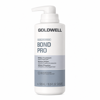Goldwell Dualsenses Bond Pro 60Sec Treatment – Stärkende Pflegekur