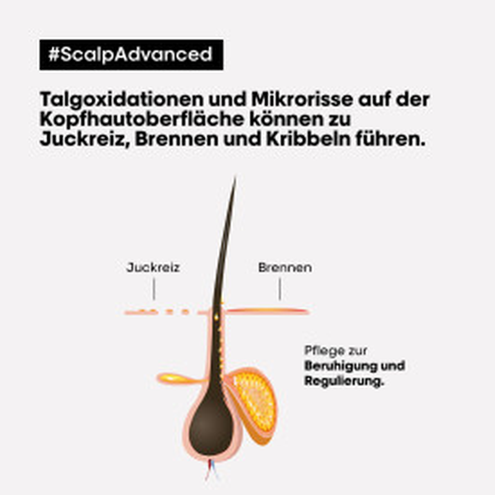 Anti-Discomfort Intense Soother Treatment 200ml-PFLEGE-L'Oréal-TipTopPreis GmbH