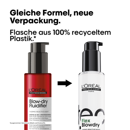 Blow Dry Fluidifier Leave-In Lotion 150ml-PFLEGE-L'Oréal-TipTopPreis GmbH