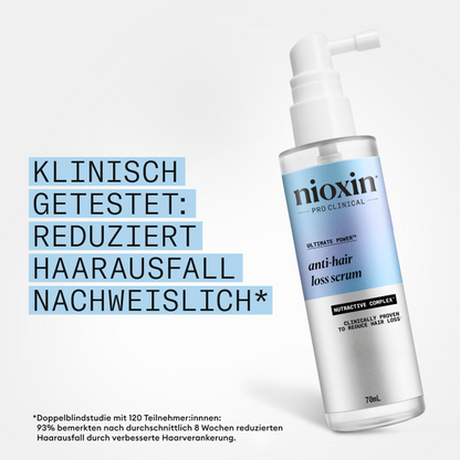 Nioxin Anti-Hair loss Serum 70ml-PFLEGE-Wella-TipTopPreis GmbH