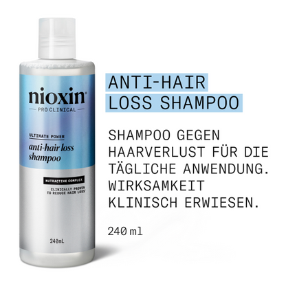 Nioxin Anti-Hair loss Shampoo-PFLEGE-Wella-240ml-TipTopPreis GmbH