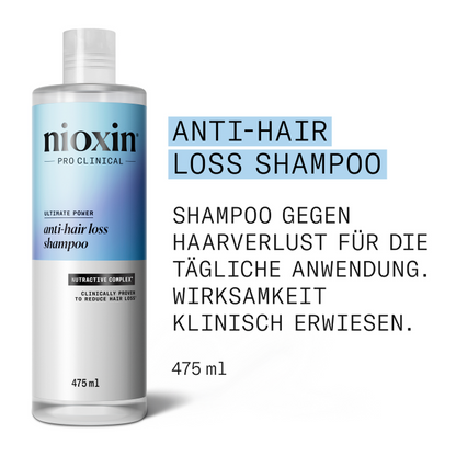 Nioxin Anti-Hair loss Shampoo-PFLEGE-Wella-240ml-TipTopPreis GmbH