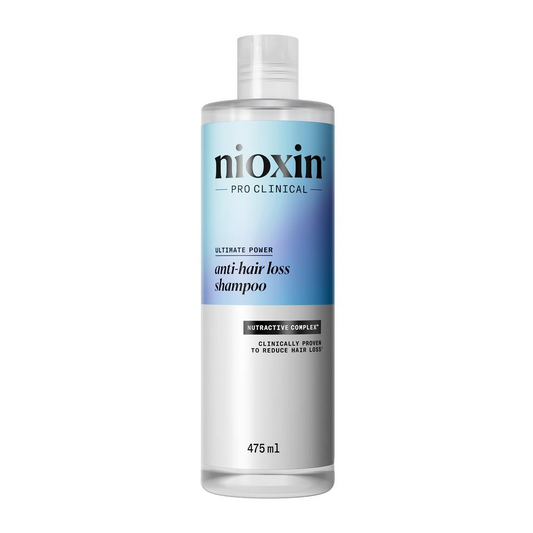 Nioxin Anti-Hair loss Shampoo-PFLEGE-Wella-475ml-TipTopPreis GmbH