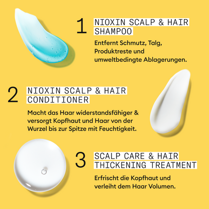 Nioxin System 1 KIT-PFLEGE-Wella-350ml-TipTopPreis GmbH