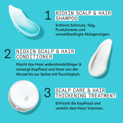 Nioxin System 3 KIT-PFLEGE-Wella-350ml-TipTopPreis GmbH